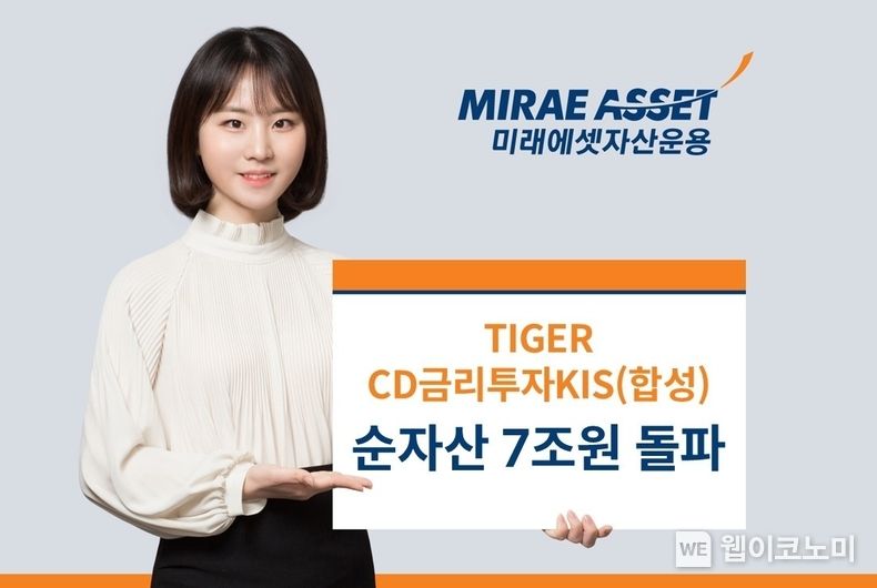 TIGER CD금리투자KIS 순자산 7조원 돌파. 2023.10.20. (출처: 미래에셋자산운용)