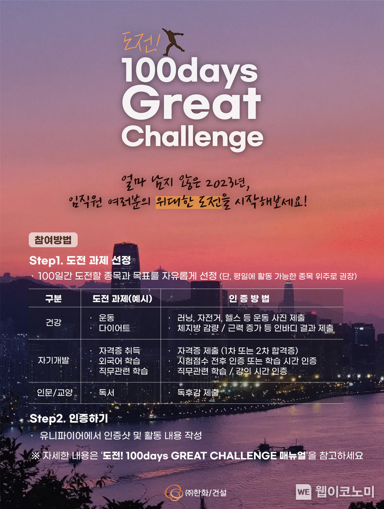 100days Great Challenge 프로그램 운영 2023.11.13. (출처: 한화 건설부문)