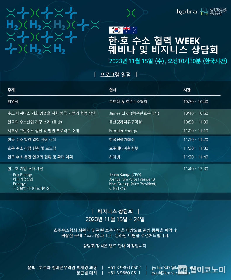 ‘2023 한-호 수소 협력 Week’ 웨비나 및 비즈니스 상담회 포스터. 2023.11.14. (출처: KOTRA)