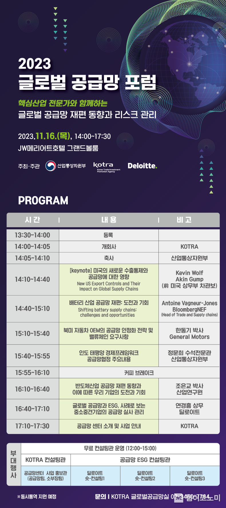 KOTRA, ‘글로벌 공급망 재편’ 주제로 세미나 열어 2023.11.16 (출처: KOTRA)