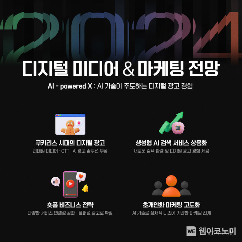 2024년 디지털 미디어와 마케팅 트렌드를 전망한 주요 키워드 2023.11.17 (출처 : 나스미디어)