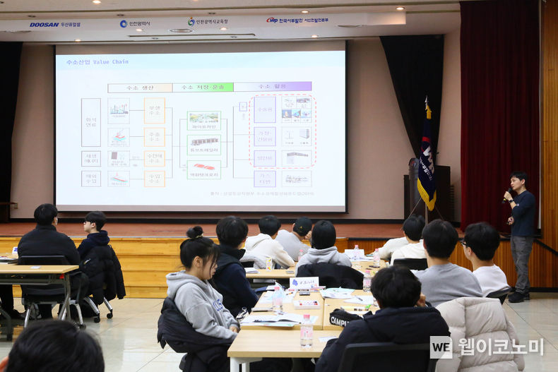 특강 강연자로 나선 두산퓨얼셀 PAFC개발팀 전창성 팀장이 수소 산업 밸류체인에 대해 설명하고 있다. 2023.11.20. (출처: 두산퓨얼셀)