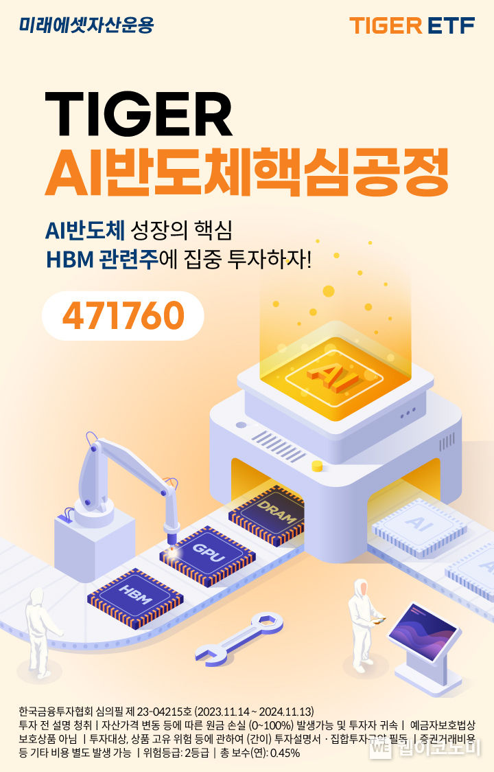 TIGER AI반도체핵심공정 신규상장 2023.11.21 (출처: 미래에셋자산운용)