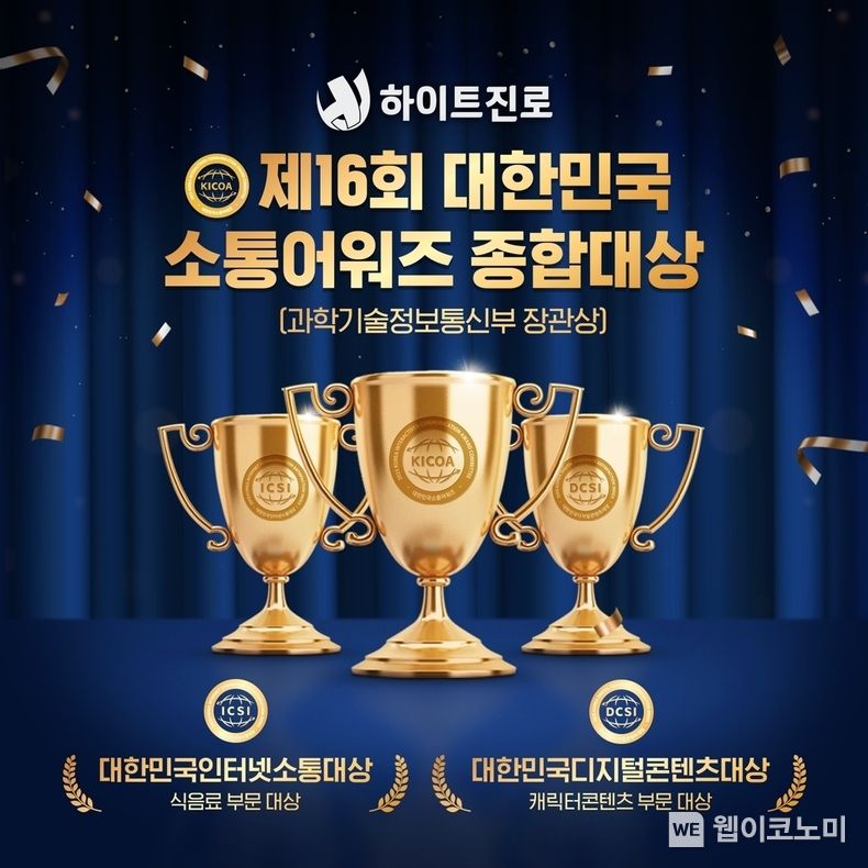 하이트진로, ‘제16회 대한민국소통어워즈’ 종합 대상 수상 2023.11.22 (출처: 하이트진로)
