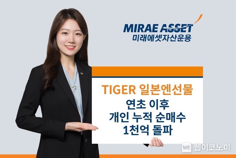 미래에셋, 'TIGER 일본엔선물 ETF' 연초 이후 개인 누적 순매수 1,000억원 돌파 2023.11.22 (출처: 미래에셋자산운용)