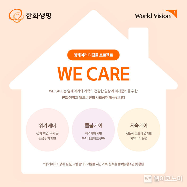‘가족돌봄청년’을 위한 「영케어러 디딤돌 프로젝트 ‘WE CARE’」포스터 2023.11.22 (출처: 한화생명)