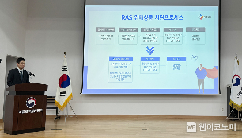 지난 27일(월) 충북 청주시 식품의약품안전처에서 열린 '2023년 식의약 데이터 활용 경진대회'에서 CJ프레시웨이 관계자가 신속알림시스템을 설명하고 있다. / 2023.11.28 (출처: CJ프레시웨이)