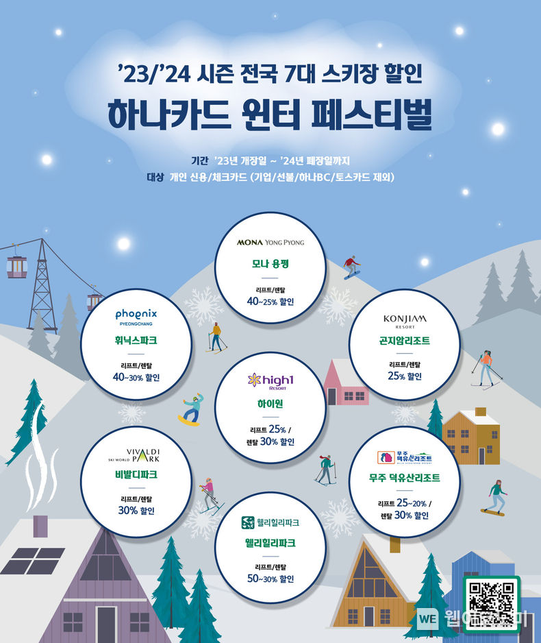 하나카드와 함께하는 윈터 페스티벌... 하나카드, ’23/’24시즌 전국 7개 스키장 할인 이벤트 / 2023.12.05 (출처: 하나카드)
