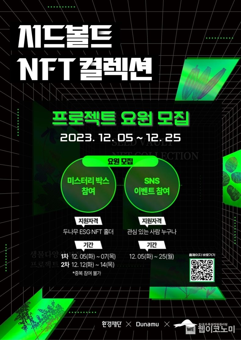 두나무, 세계 토양의 날 맞아 시드볼트 NFT 컬렉션 출시 / 2023.12.05 (출처: 두나무)