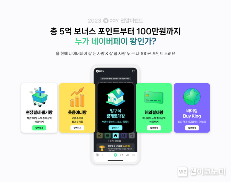 "올해 ‘네이버페이 왕’은 누구?"... 네이버페이, 총 5억 원 규모 혜택 담은 연말결산 이벤트 ‘누가 네이버페이 왕인가’ 진행 / 2023.12.11 (출처: 네이버페이)