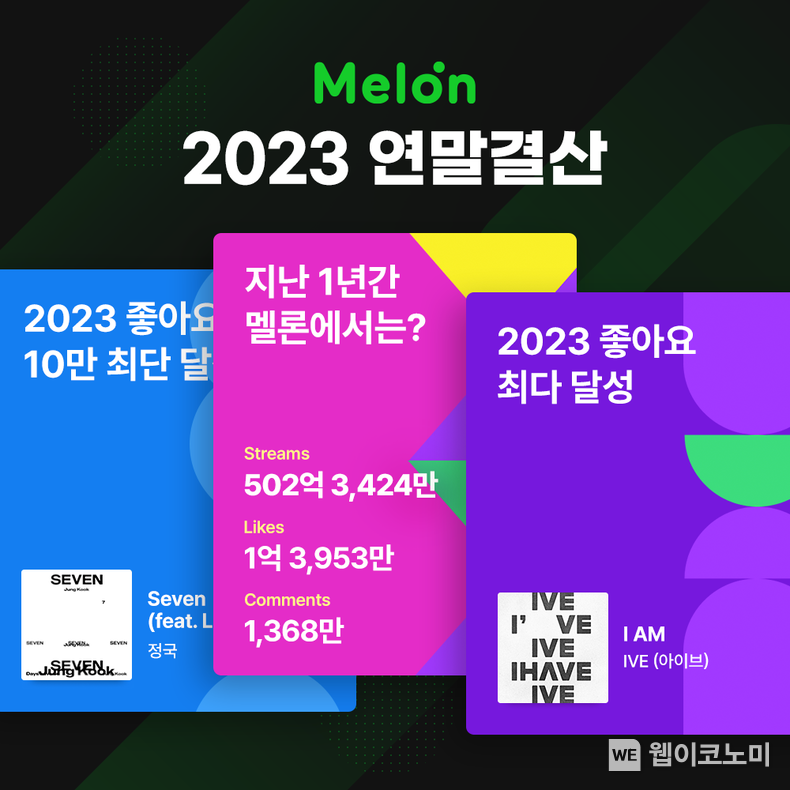 2023년 연말결산 / 2023.12.11 (출처: 카카오엔터테인먼트)