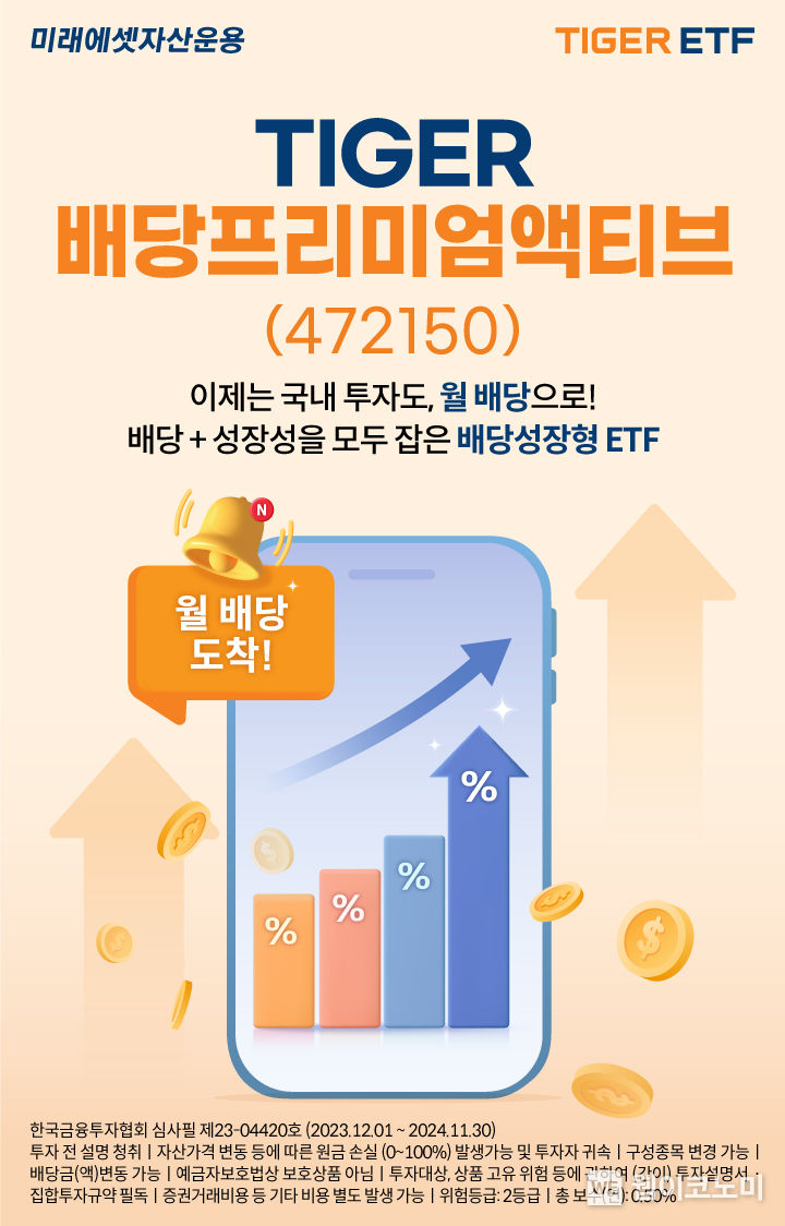 TIGER 배당프리미엄액티브 사진 / 2023.12.12 (출처: 미래에셋자산운용)