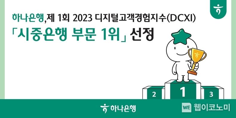 하나은행, 제1회 2023 디지털고객경험지수(DCXI) 시중은행 부분 1위 선정 / 2023.12.12 (출처: 하나은행)