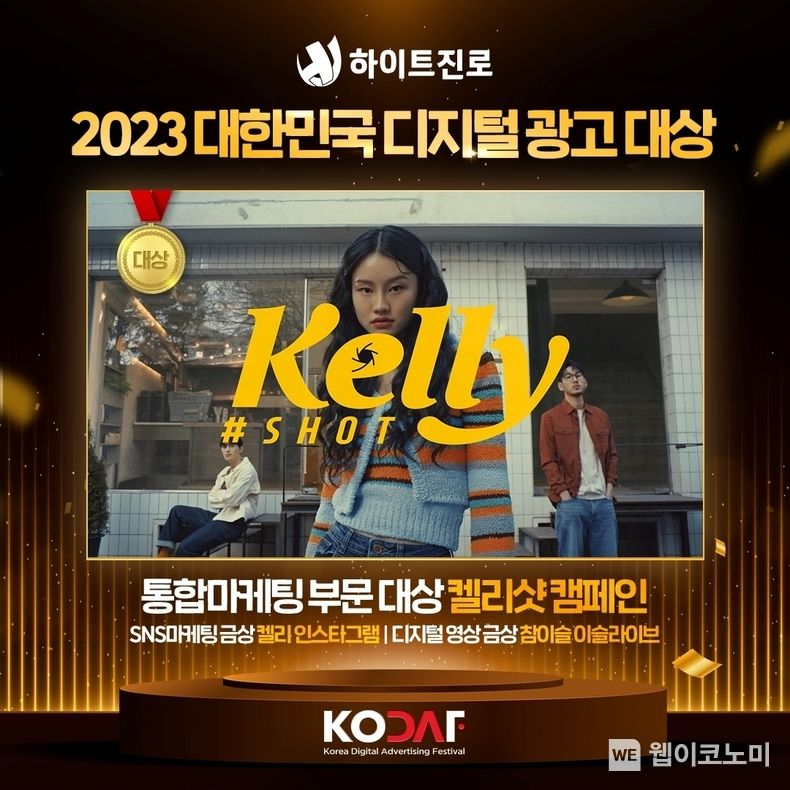 2023 대한민국디지털광고대상 2년 연속 3관왕 / 2023.12.15 (출처: 하이트진로)
