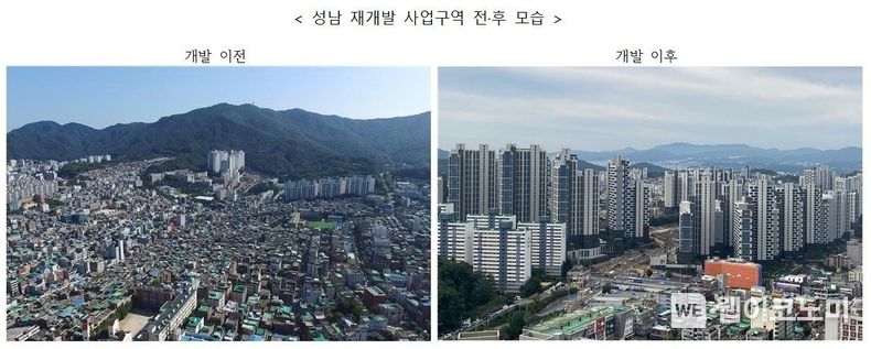 성남재개발사업구역 전후 모습 / 2023.12.15 (출처: LH)