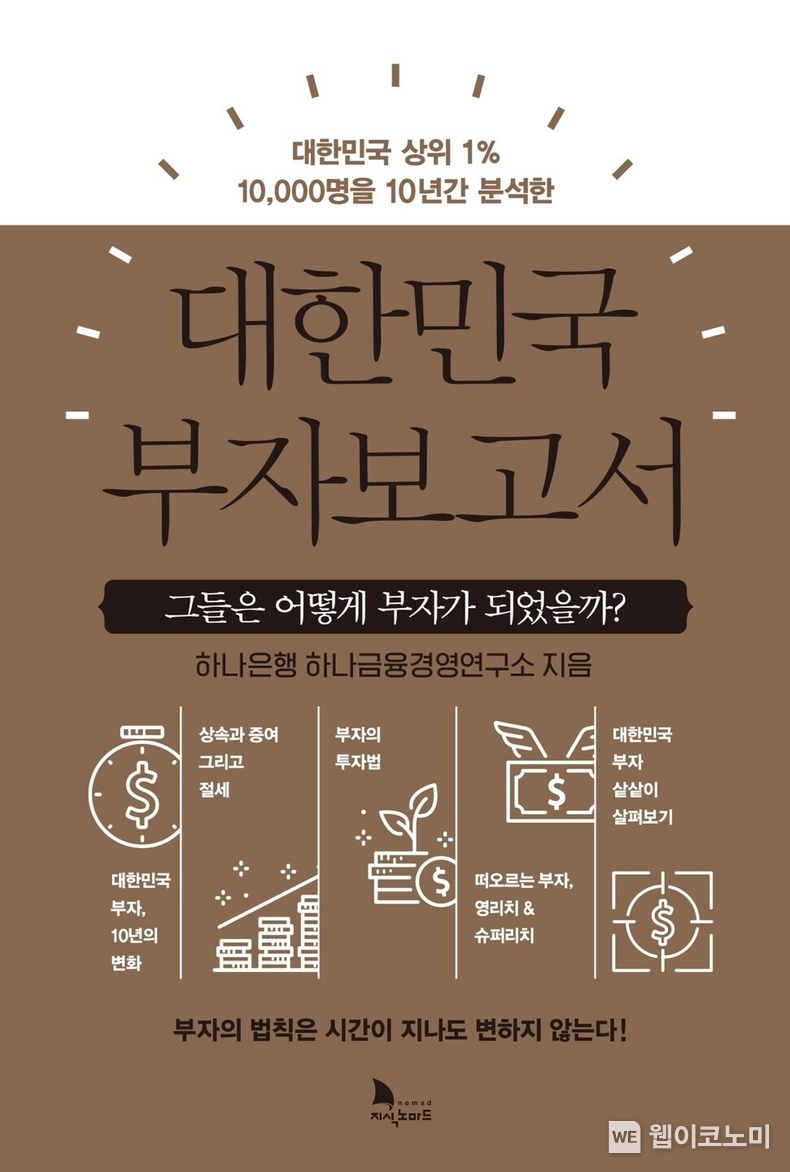 하나금융경영연구소, 『대한민국 부자보고서』 단행본 발간 / 2023.12.19 (출처: 하나은행)