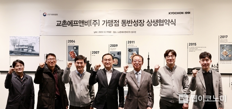 19일 경기도 오산시에 위치한 교촌 R&D센터 ‘정구관’에서 열린 ‘가맹점 동반성장 상생협약식’에서 선중규 공정거래위원회 기업협력정책관(왼쪽 네번째), 송종화 교촌에프앤비㈜ 부회장(왼쪽 세번째), 여창우 교촌 가맹점 신상생협의체 회장(왼쪽 다섯번째), 이상로 교촌에프앤비㈜ 국내영업총괄대표(왼쪽 여섯번째) 등 관계자들이 기념사진을 촬영하고 있다. / 2023.12.20 (출처: 교촌에프앤비(주))