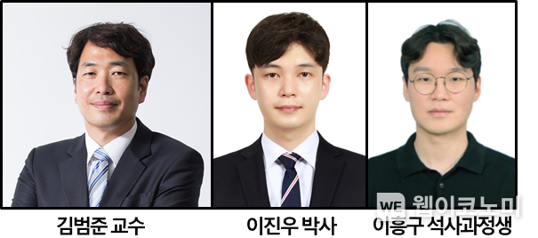 (왼쪽부터) 김범준 교수 (KAIST 생명화학공학과), 이진우 박사 (제 1저자, KAIST 응용과학연구소), 이흥구 석사과정생 (제 1저자, KAIST 생명화학공학과) / 2023.12.26 (출처: KAIST)