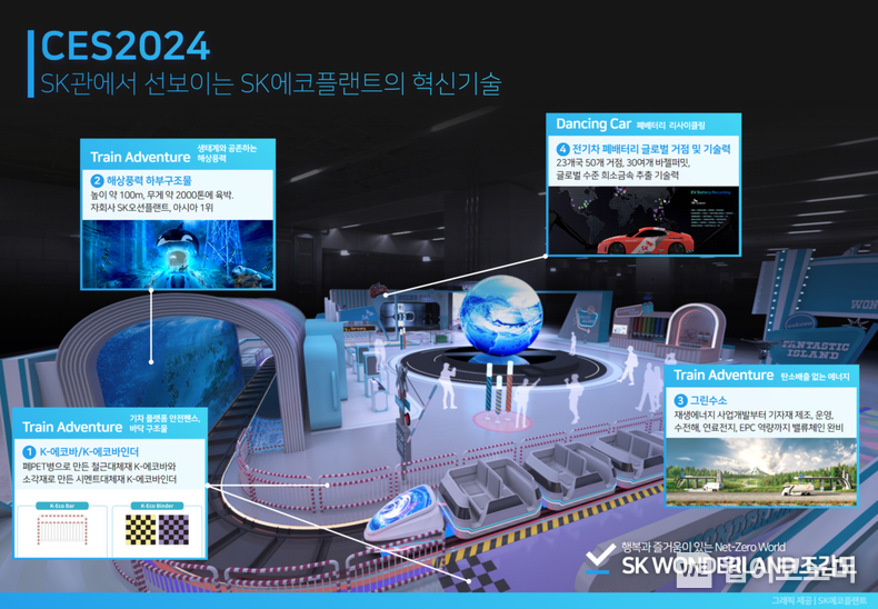 CES 2024 SK관에서 선보이는 SK에코플랜트의 혁신기술 및 솔루션 / 2024.01.04 (출처: SK에코플랜트)
