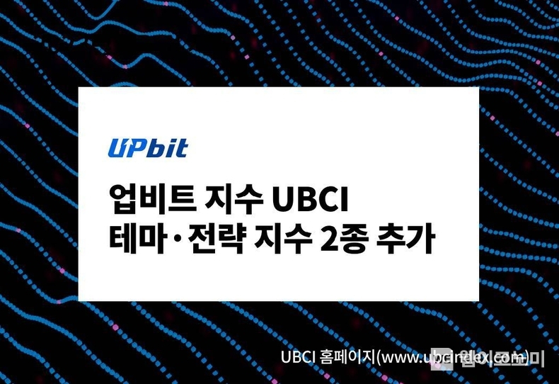 업비트, UBCI 가상자산지수 2종 출시 / 2024.01.09 (출처: 두나무)
