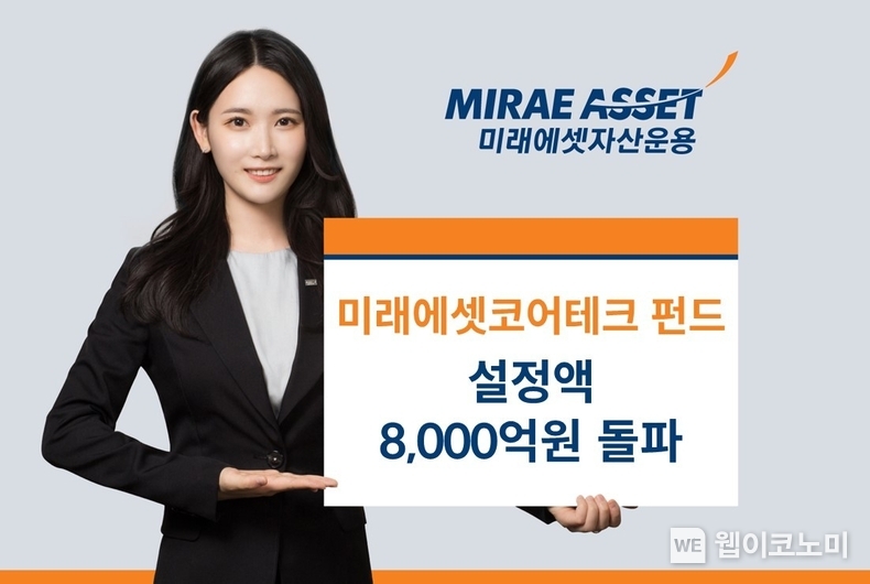 미래에셋코어테크펀드 설정액 8천억원 돌파 / 2024.01.12 (출처: 미래에셋자산운용)