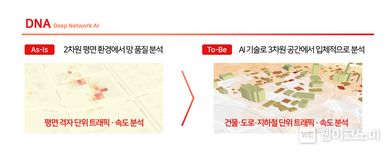 SKT, AI로 네트워크 3차원 분석하는 DNA 기술 상용화 / 2024.01.16 (출처: SK텔레콤)