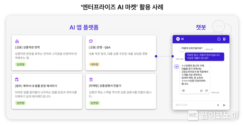 SKT, 기업ㆍ공공用 생성형 AI 플랫폼 ‘엔터프라이즈 AI 마켓’ 출시 / 2024.01.17 (출처: SK텔레콤)