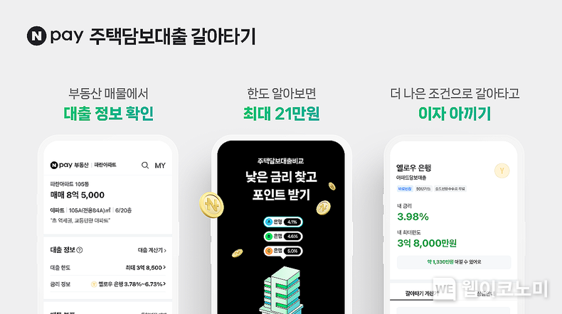네이버페이 주택담보대출 갈아타기 / 2024.01.18 (출처: 네이버페이)