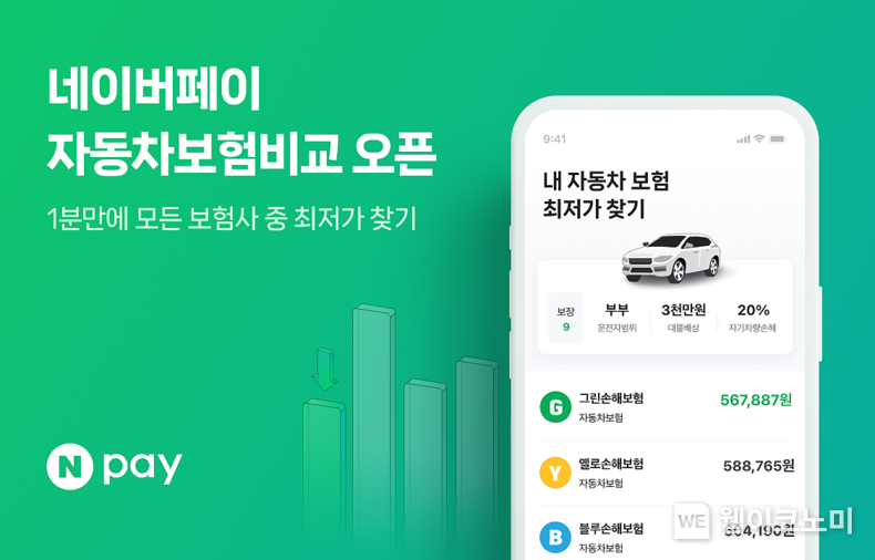 네이버페이 자동차보험 비교추천 / 2024.01.19 (출처: 네이버페이)