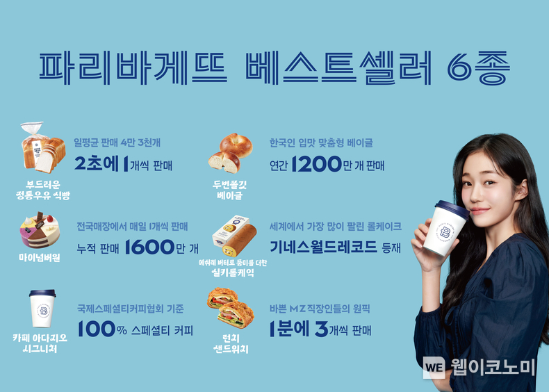 파리바게뜨 베스트셀러 6종 / 2024.01.23 (출처: 파리크라상)