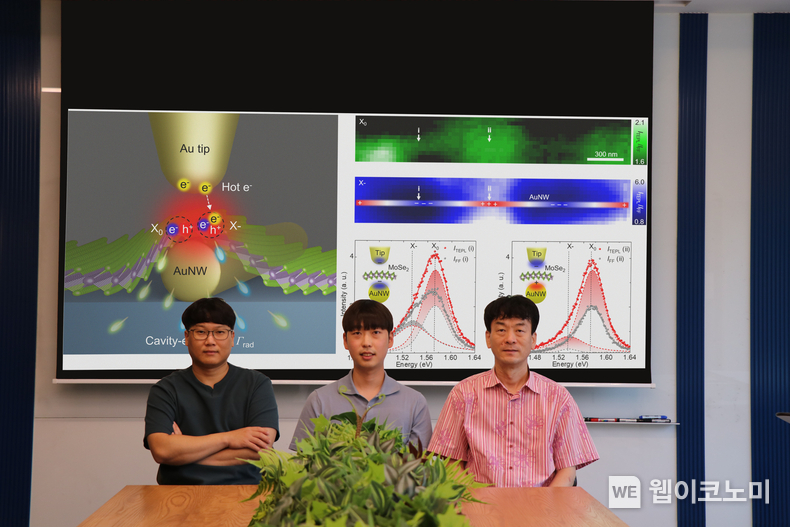 연구진 사진 (왼쪽부터) 박경덕교수, 강민구, 서영덕교수 / 2024.01.24 (출처: POSTECH)