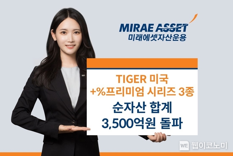 TIGER 미국+%프리미엄 시리즈 순자산 총 3500억 돌파 사진 / 2024.01.25 (출처: 미래에셋자산운용)