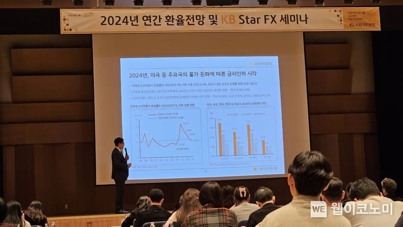 KB국민은행, ‘2024년 환율 전망 세미나` 개최 / 2024.02.02 (출처: KB국민은행)