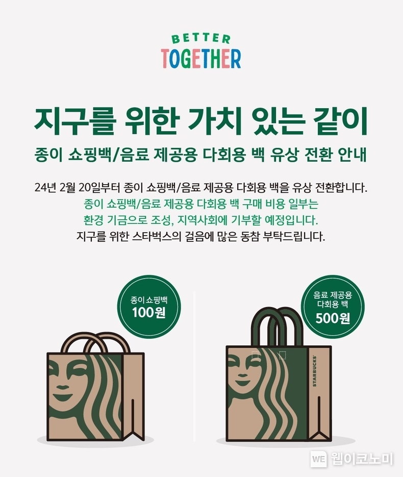 스타벅스, 2월 20일부터 종이 쇼핑백 및 다회용 백 유상화 시행 / 2024.02.05 (출처: 스타벅스 코리아)