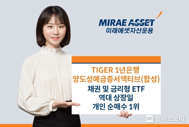 TIGER 1년은행양도성예금증서 ETF 상장일 개인순매수 1위 / 2024.02.07 (출처: 미래에셋자산운용)