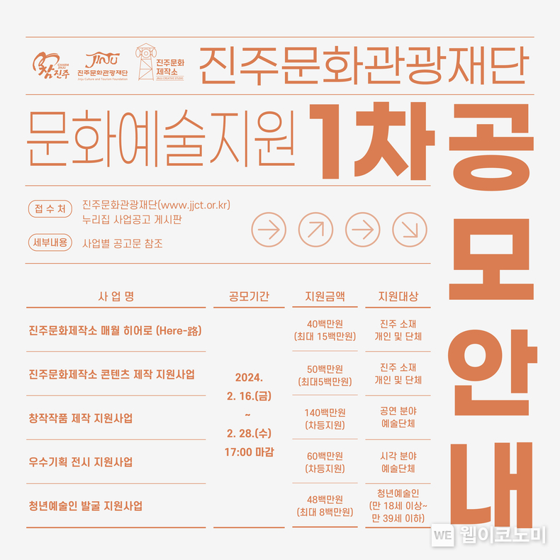 2024년 진주문화관광재단 1차 지원사업 공모 / 2024.02.16 (출처: 진주문화관광재단)