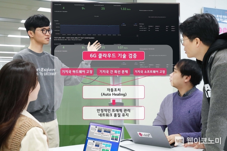 LG유플러스는 글로벌 통신장비 제조사 노키아와 함께 6G에 대비해 가상화 기지국 장비 생존성을 강화하는 6G 클라우드 기술 검증을 성공했다고 23일 밝혔다. 사진은 LG유플러스 직원들이 6G 클라우드 기술 검증 결과를 확인하는 모습. / 2024.02.23 (출처: LG유플러스)