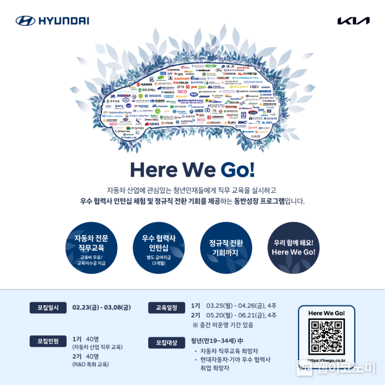 현대차·기아, 협력사 채용 지원 프로그램 'Here We Go' 실시. 현대차·기아가 협력사 인재 채용에 대한 모집부터 교육, 인터십, 채용 연계까지 논스톱으로 지원해주는 동반성장 프로그램 'Here We Go(히어 위 고)'를 실시한다고 23일(금) 밝혔다. / 2024.02.23 (출처: 현대차·기아)