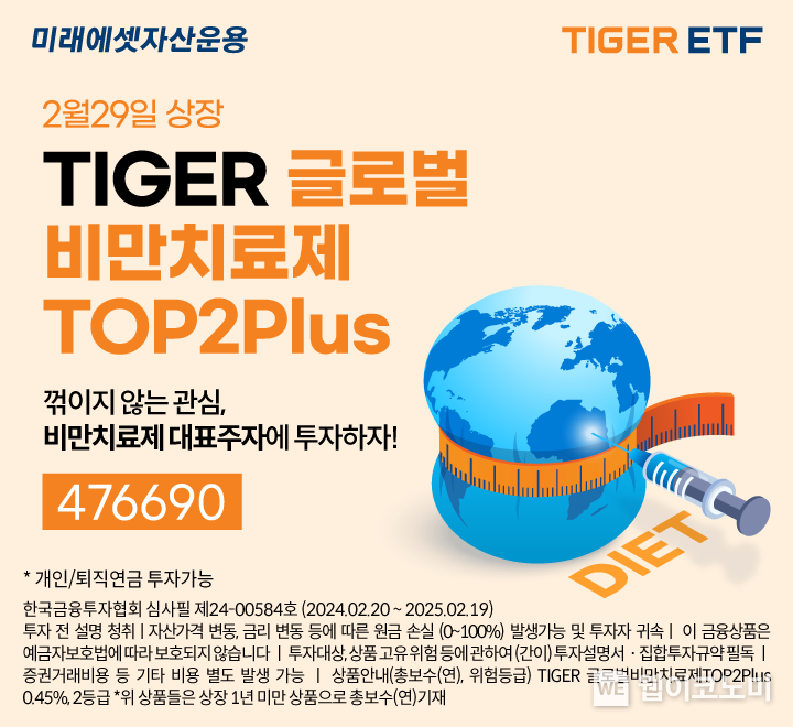 TIGER 글로벌비만치료제TOP2Plus / 2024.02.29 (출처: 미래에셋자산운용)