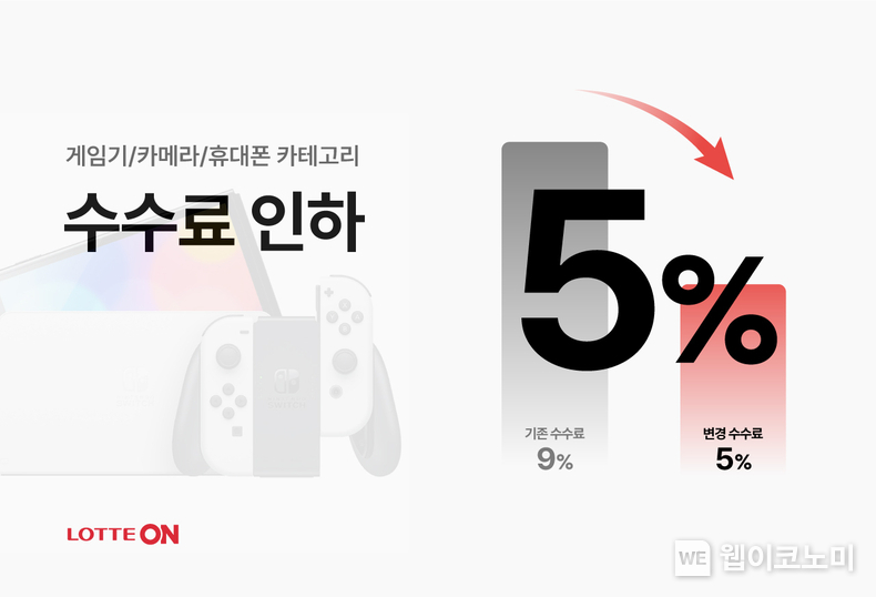 롯데온 판매 수수료 인하 / 2024.03.04 (출처: 롯데쇼핑)