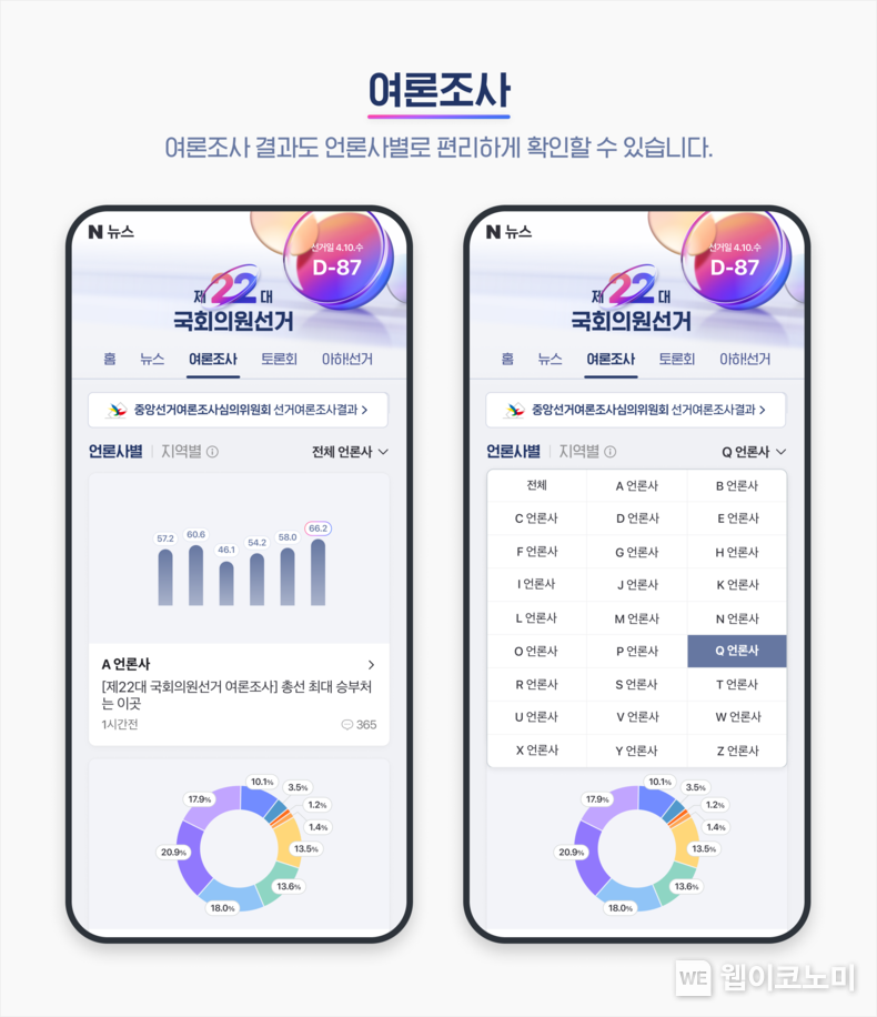 네이버뉴스 총선페이지 여론조사 / 2024.03.07 (출처: 네이버)