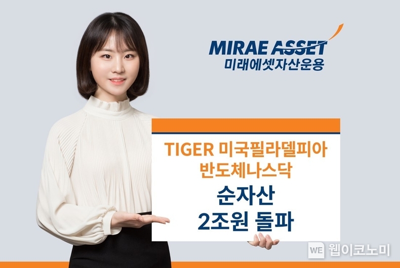 TIGER 미국필라델피아반도체나스닥 순자산 2조원 돌파 / 2024.03.14 (출처: 미래에셋자산운용)
