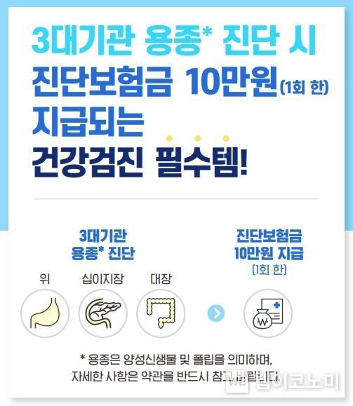 농협생명 용종보험 이미지파일 / 2024.03.19 (출처: NH농협은행)