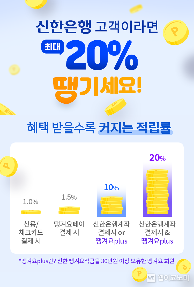 땡겨요 포인트 추가 제공 / 2024.03.21 (출처: 신한은행)