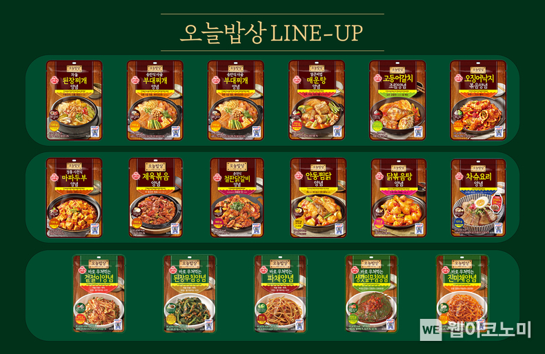 오뚜기 오늘밥상Lineup / 2024.03.21 (출처: 오뚜기)