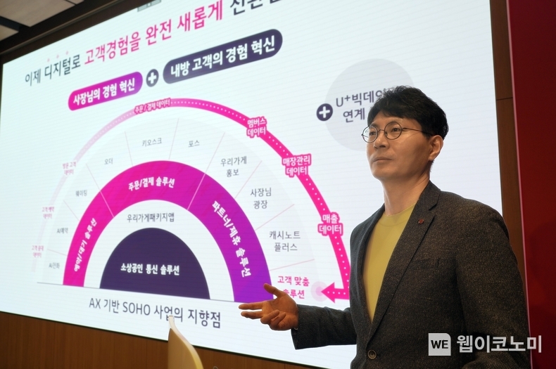 일 오전 LG유플러스 SOHO 신규 솔루션 출시 간담회에서 발표하고 있는 LG유플러스 박성율 기업사업그룹장(전무) / 2024.04.01 (출처: LG유플러스)
