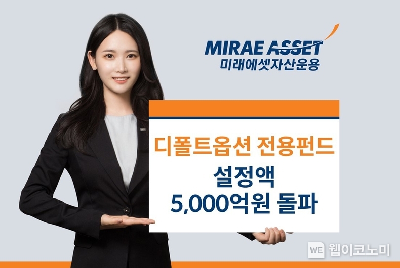 디폴트옵션 전용 펀드 설정액 5천억 돌파 / 2024.04.08 (출처: 미래에셋자산운용)