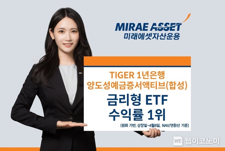 미래에셋, ’TIGER 1년은행양도성예금증서액티브(합성)’ 금리형 ETF 수익률 1위 / 2024.04.09 (출처: 미래에셋자산운용)