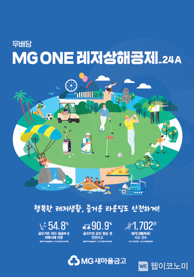 MG ONE 레저상해공제 포스터 이미지 / 2024.04.17 (출처: MG새마을금고)