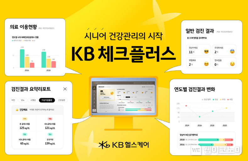 KB헬스케어, KB골든라이프케어 평창카운티에 디지털 헬스케어 서비스 'KB체크플러스' 제공